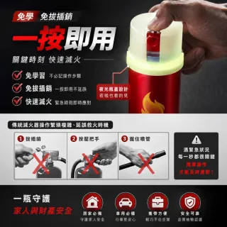 【寶媽咪】MIT萬用滅火劑2入 618必買(檢驗認證/簡易使用/螢光/防爆/居家安全/攜帶式滅火/火災/車用滅火)