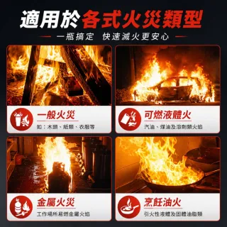 【寶媽咪】MIT萬用滅火劑2入 618必買(檢驗認證/簡易使用/螢光/防爆/居家安全/攜帶式滅火/火災/車用滅火)