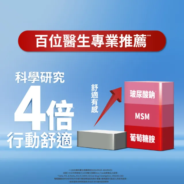 【Move Free 益節】葡萄糖胺錠複能3合1加強錠2瓶(共300錠 關鍵/保健/葡萄糖胺)