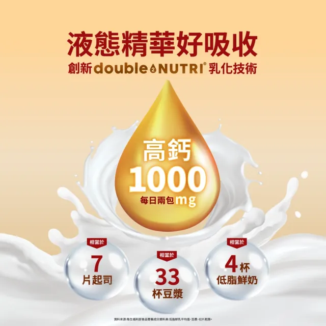 【Move Free 益節】高鈣強化機能飲4盒(1包10ml共120包/檸檬酸鈣/補鈣/關鍵/保健/鈣/補鈣保健食品)