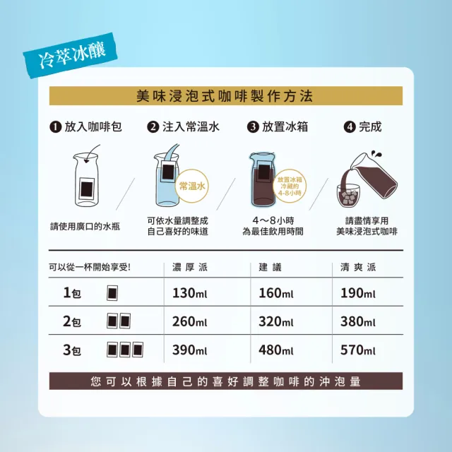 【UCC】職人冷萃浸泡式咖啡8g*10入*6盒組共60入(甘甜果香/香醇堅果)