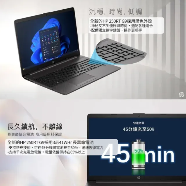 【HP 惠普】M365★15.6吋 N150 商務筆電(250RT G9/N150/8G/256G SSD/無作業系統)