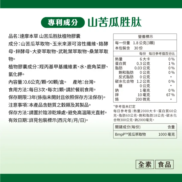 【達摩本草】BmpP®專利山苦瓜胜肽6入90顆/盒(世界專利、添加天然酵母鉻)