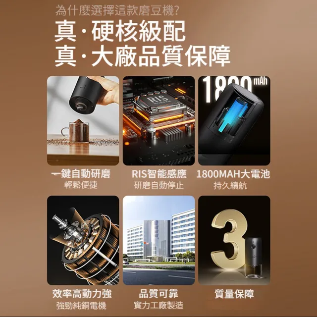 【ANTIAN】電動咖啡磨豆機 咖啡豆研磨機 義式咖啡自動磨粉機 小型咖啡機