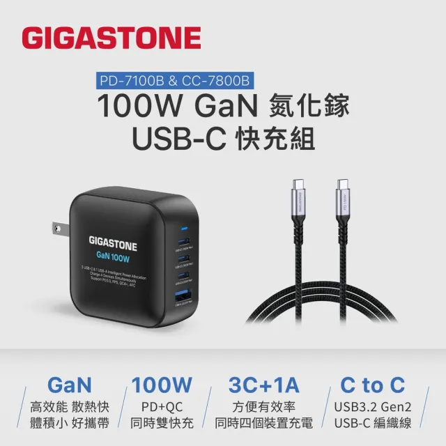 【Gigastone 立達國際】100W 氮化鎵四孔USB-C充電器+C to C 100W傳輸充電線(iPhone17/MacBook快充充電頭)