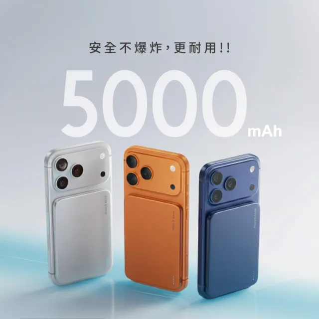 【RASTO】R-IPA078 零重感輕薄0.69cm磁吸固態行動電源(5000mAh/本體標示19.5Wh可帶上飛機)