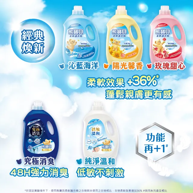 【熊寶貝】柔軟護衣精補充包 獨家囤貨組 10包(柔軟持香 溫和低敏 10款任選)