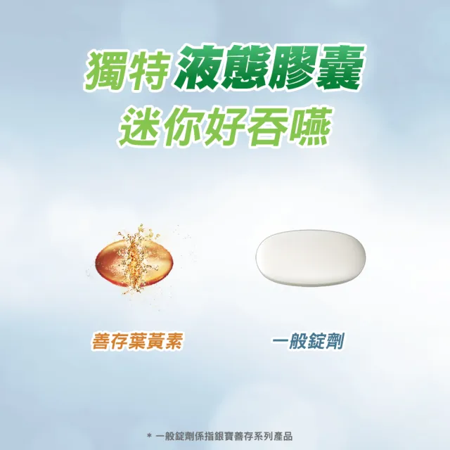 【CENTRUM 善存】游離型葉黃素軟膠囊20mg 6盒組(60粒/盒)