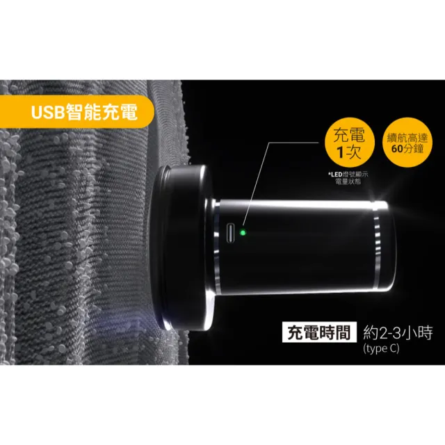 【SteamOne】充電式除毛球機/毛球修剪器 修毛球 (RP10B/輕巧/瞬間除毛球/續航60分鐘/法國品牌/父親節禮物)
