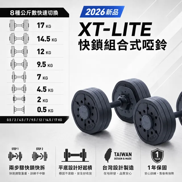 【2026】啞鈴組推薦10款高評價啞鈴組品牌排行 | BALIMAN情報局
