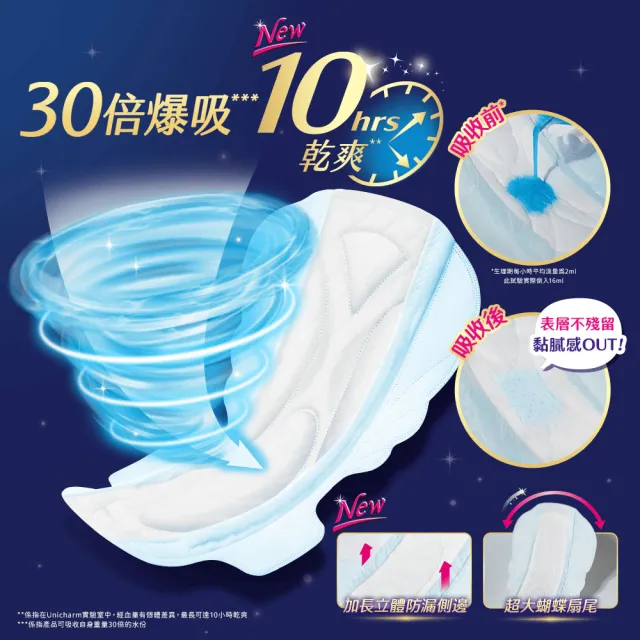 【Sofy 蘇菲】超熟睡衛生棉28-35cm 3包(細緻棉柔/超薄乾爽瞬吸層/超薄細緻棉柔)