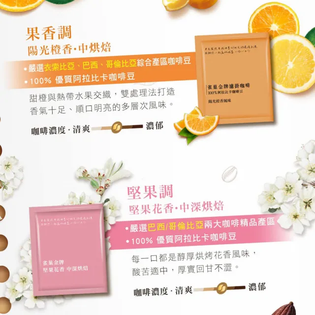 【NESCAFE 雀巢咖啡】金牌濾掛咖啡綜合禮盒 兩盒共96包(花香、陽光、濃萃、甘醇) 端午