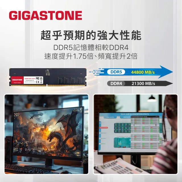 【GIGASTONE 立達】DDR5 4800MHz 16GB 桌上型記憶體單入(PC專用)