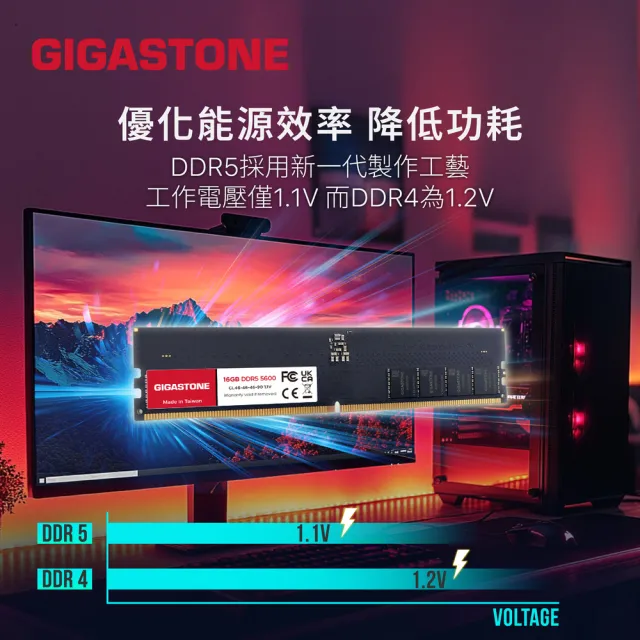 【GIGASTONE 立達】DDR5 5600MHz 32GB 桌上型記憶體單入(PC專用)