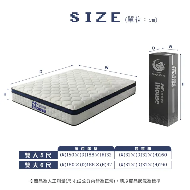 【IHouse】蜂巢科技 雙人5尺服貼護脊獨立筒床墊 (雙人床墊真空壓縮捲床S5)