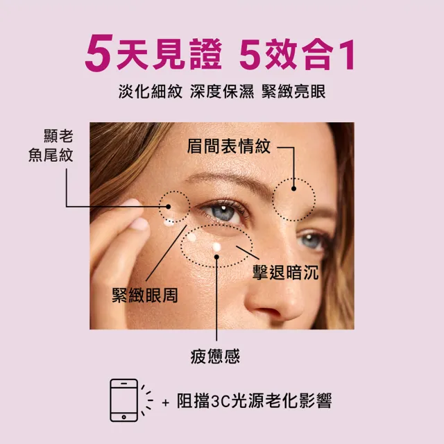 【StriVectin 皺效奇蹟】超級皺效眼霜-光速升級版30mlx2(5天撫紋/雙重享受/2入囤貨組)