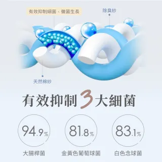 【VOLA 維菈】6雙組 消臭足弓運動襪 除臭襪 船襪 1/2短襪 氣墊襪(MIT台灣製 消臭運動襪 男女款式)
