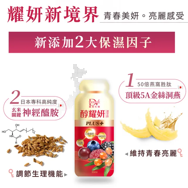 【DV 麗彤生醫】醇耀妍plus濃萃飲x8盒+贈NMN超能飲x3盒(陳美鳳推薦;超值保健禮盒;30ml/包共96包;白藜蘆醇)