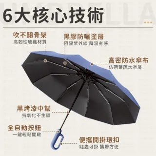 【同闆購物】環扣自動傘 勾勾傘 摺疊傘 自動傘 大雨傘 雨傘 晴雨傘 遮陽傘 自動雨傘 UV傘 陽傘 雨天