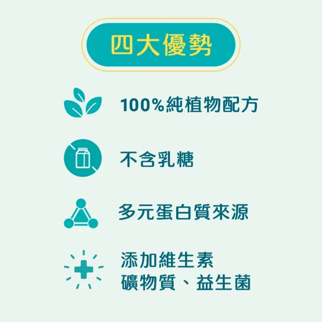 【THE VEGAN 樂維根】經典植物優蛋白 10入隨身包x3盒 (共30入 純素植物性蛋白 高蛋白 大豆蛋白 蛋白質營養)