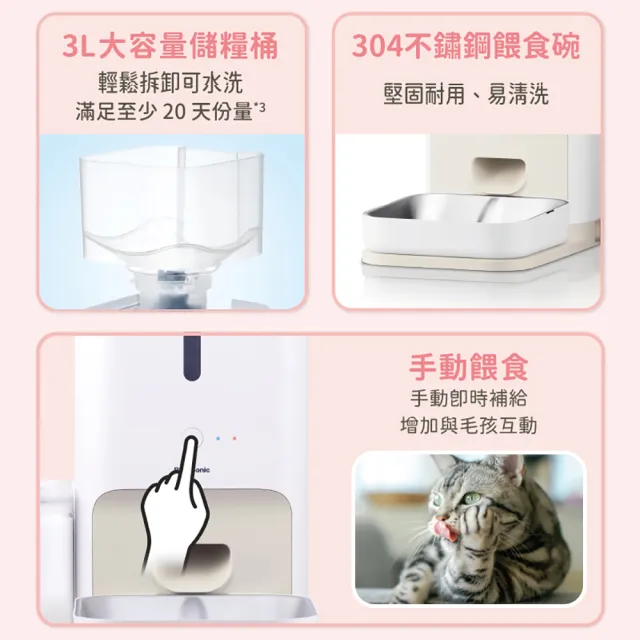 【Panasonic 國際牌】台灣製寵物智能複合式攝影飲水餵食機(CP-JNF04-W)