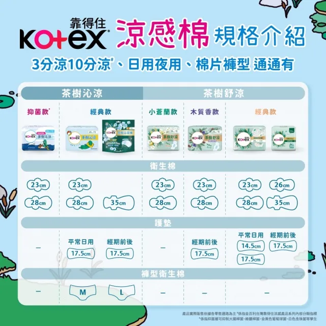 【Kotex 靠得住】JOGUMAN限定款 茶樹沁涼衛生棉 (23cm/28cm/35cm)