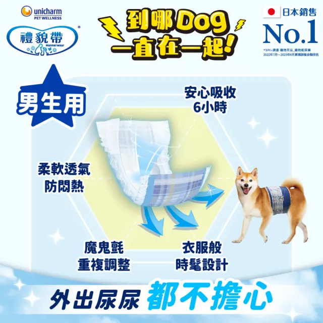 【Unicharm Pet禮貌帶】犬用禮貌帶/生理褲2包組(狗尿布/公母狗/SSS-LL)