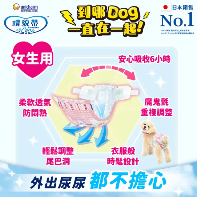 【Unicharm Pet禮貌帶】犬用禮貌帶/生理褲2包組(狗尿布/公母狗/SSS-LL)