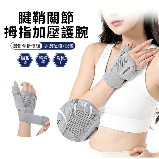 拇指護腕