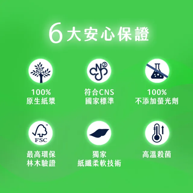 【舒潔xmomo獨家】熱銷霸王抽取衛生紙110抽x60包/*2箱