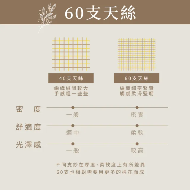 【DeKo】買1送1 60支100%奧地利天絲床包枕套組(單/雙/加 均一價)or 海島針織手工蠶絲涼被任選(150X210公分)