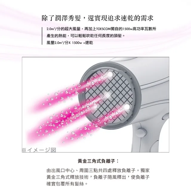 【TESCOM】官方直營 高效速乾負離子吹風機  TID930TW