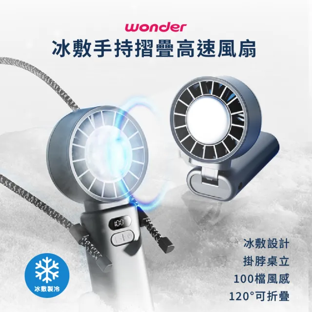 【2026】usb電風扇推薦ptt》10款高評價人氣品牌排行榜 | BALIMAN情報局