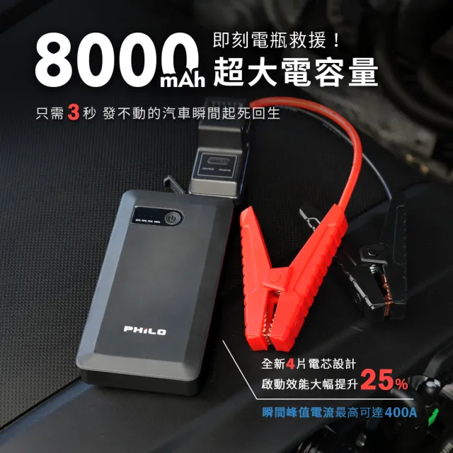 【Philo 飛樂】官方旗艦店PQC-8000SE 救車行動電源(汽車救援電池/行動電源/電瓶 /汽車啟動電源/充電)