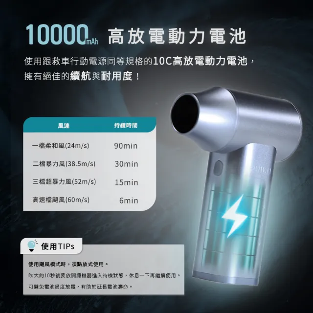 【Philo 飛樂】PF50 Pro 專業版鋁合金 渦輪無刷 暴力風槍(吹風槍/強風機/吹塵器/暴風槍/除塵槍/吹水機)