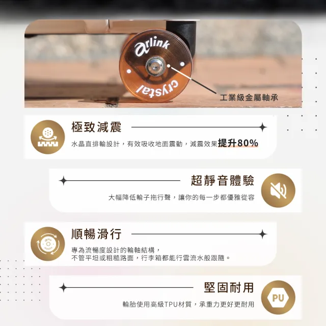 【Arlink】4入一 組 L2030吋 行李箱專用水晶直排輪(減震/靜音/順暢/TPU輪胎/耐磨/耐用)