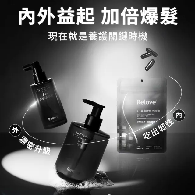 【Relove】黑泌肽12%養髮組 洗噴膠囊3件組(洗髮精+12%養髮液+絲密膠囊60顆)頭皮水 頭皮護理 頭皮精華