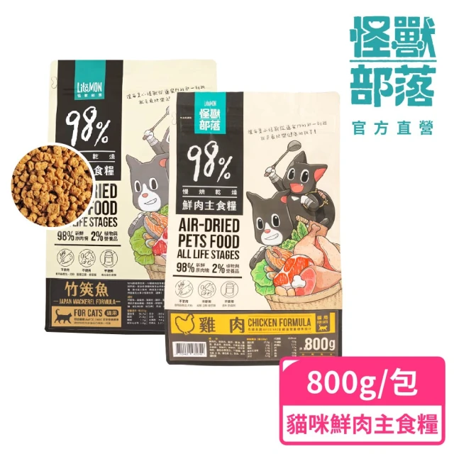 貓飼料