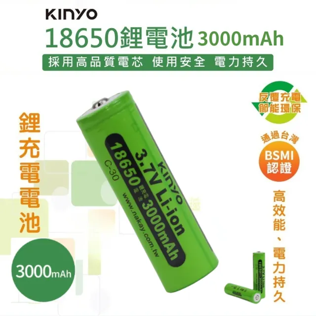 | BALIMAN情報局 【2026】KINYO電風扇推薦ptt》10款高評價人氣品牌排行榜 | BALIMAN情報局