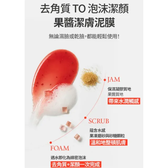 FULLY 潔膚泥膜