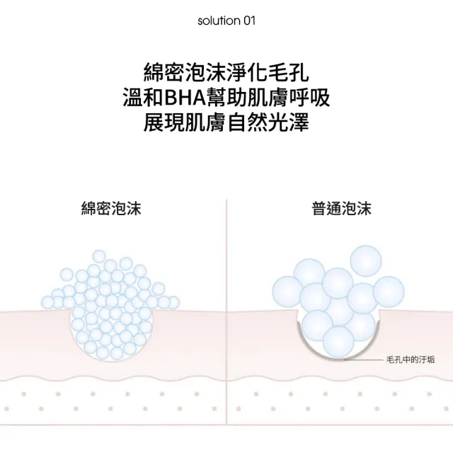 【Celimax】諾麗痘痘泡泡潔面乳155ml (控油調理 舒緩 溫和潔淨 韓國保養 慕斯洗顏 慕斯泡泡)