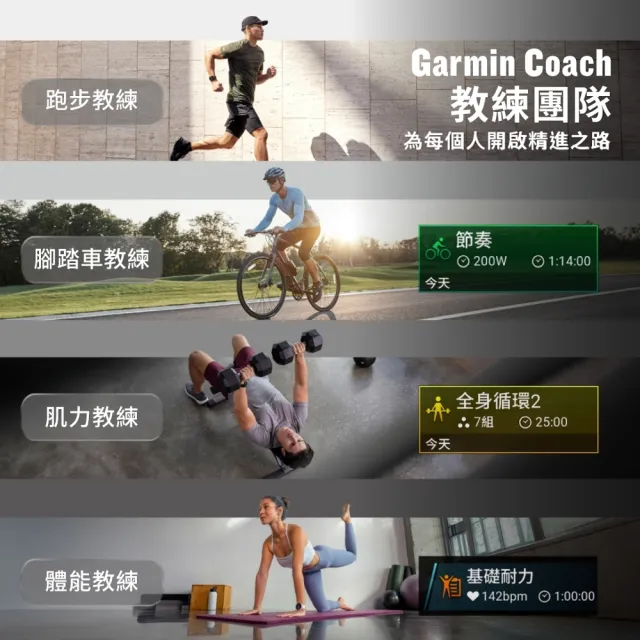 【GARMIN】Forerunner 170 GPS智慧跑錶