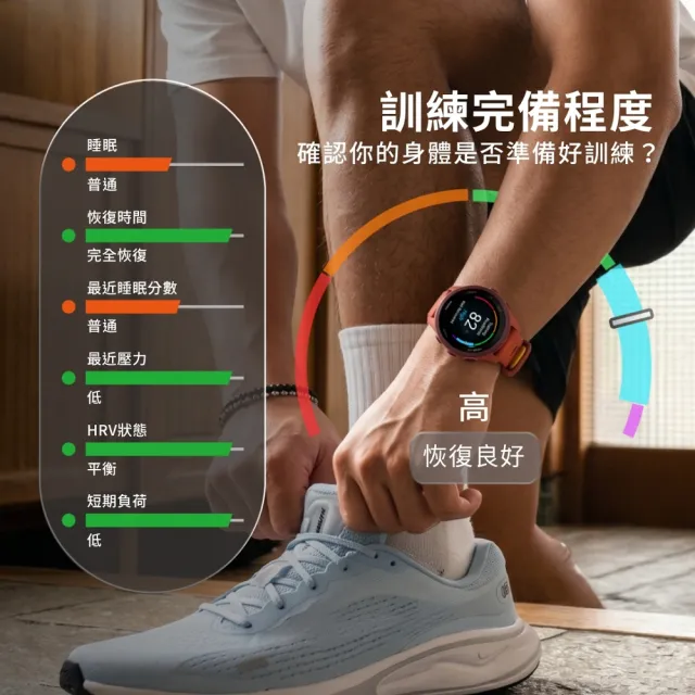 【GARMIN】Forerunner 170 GPS智慧跑錶