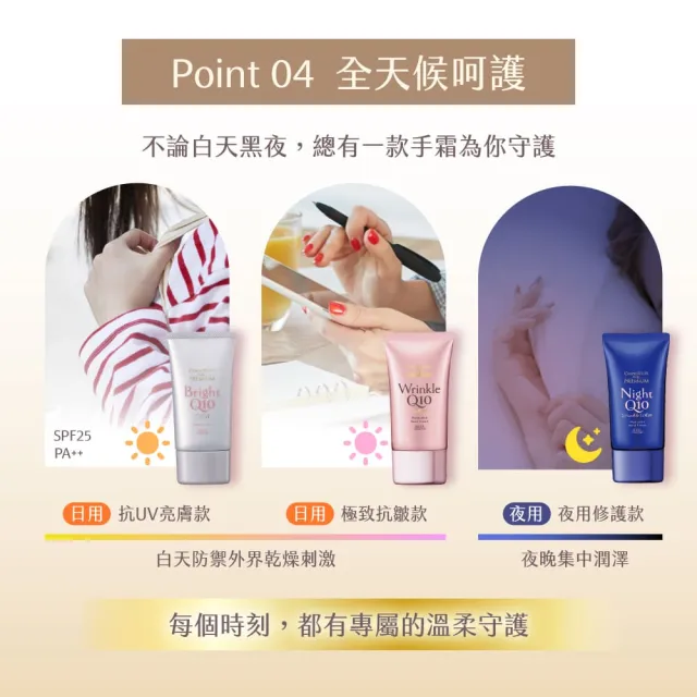 【KOSE Q10】護手霜60g(夜用/晚安/提亮抗UV/抗皺美白)