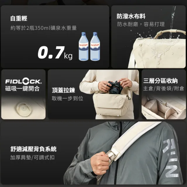 EIRMAI F2S PRO 7L 單肩相機包