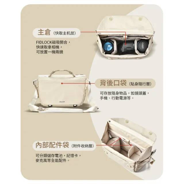 EIRMAI F2S PRO 7L 單肩相機包