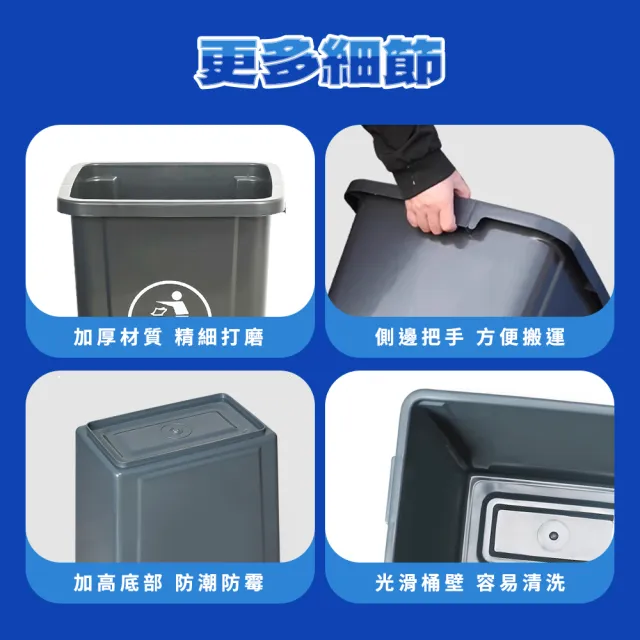 資源回收桶20L 無蓋垃圾桶 垃圾分類 塑膠垃圾桶 方形垃圾桶 165-PTC20(商用垃圾桶 分類回收桶)