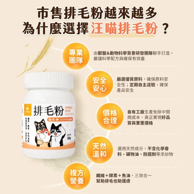 【汪喵星球】汪喵排毛粉50g(犬貓保健)