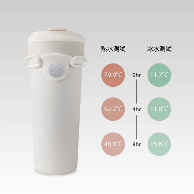 【Bone 蹦克】隨行保溫杯  (送禮推薦/大容量/杯綁提繩/易拆好清洗)
