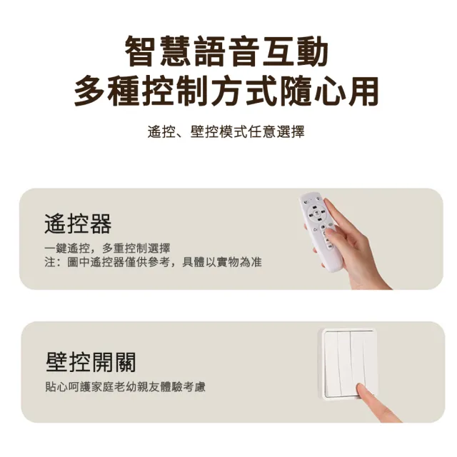 雲朵壁燈 背景墻燈 奶油風 臥室客廳 溫馨創意 LED護眼床頭燈 WJJ